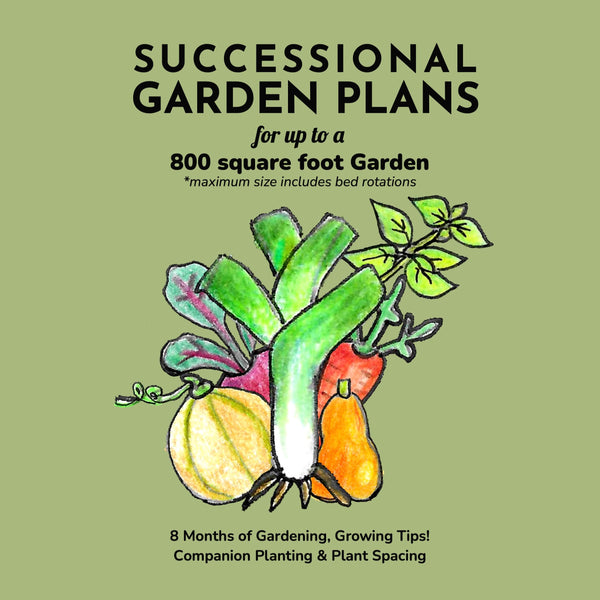 Garden Plans